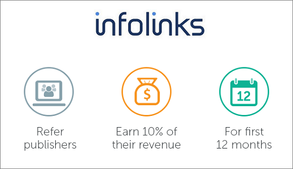 Infolinks affiliate program review inspire2rise